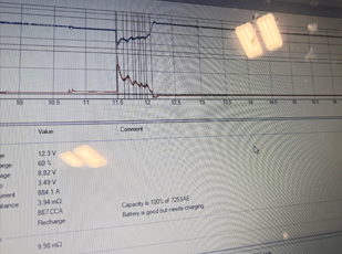 Battery analyzer connected to vehicle battery during diagnostic test